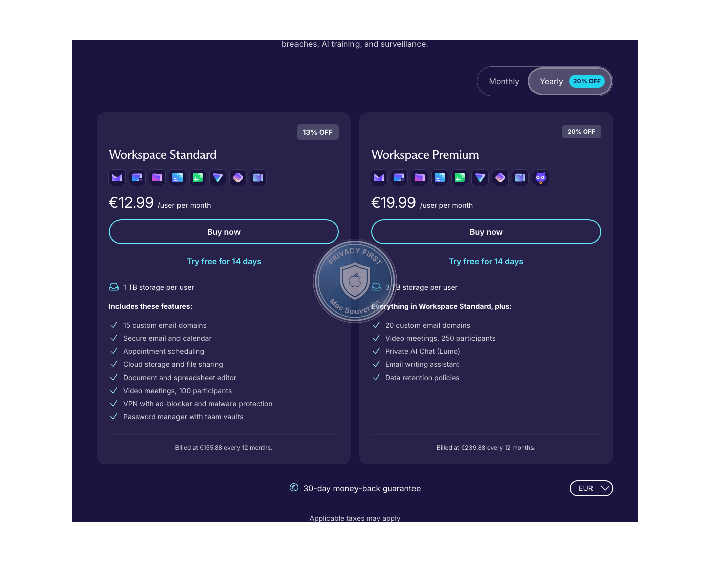 Proton Workspace Standard vs Premium — comparatif fonctionnalités et stockage