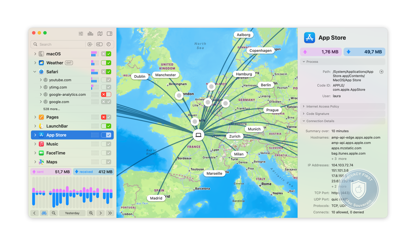 Little Snitch Network Monitor, map live + liste process + graphe trafic + inspector connexion