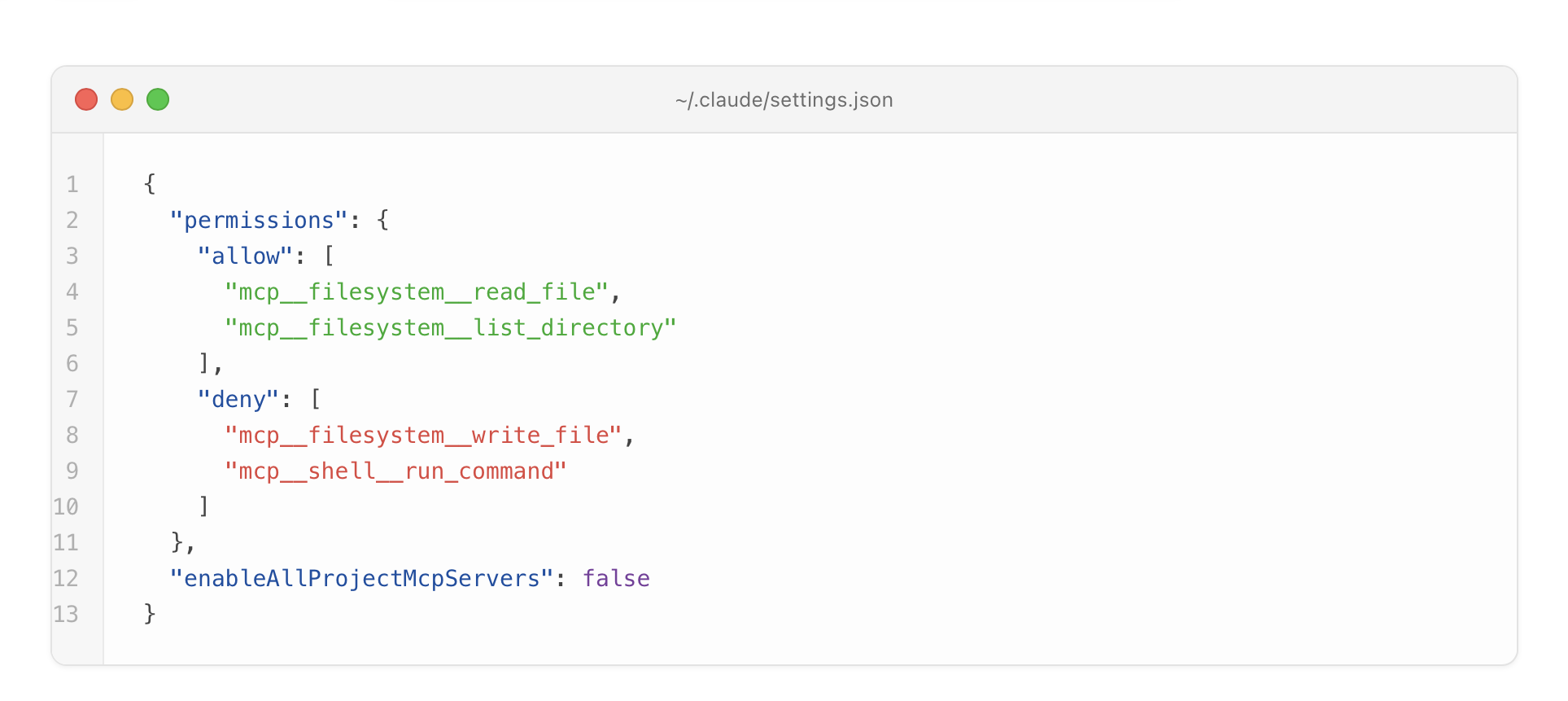 Un settings.json avec une liste blanche d'outils MCP autorisés et un deny pour le reste.