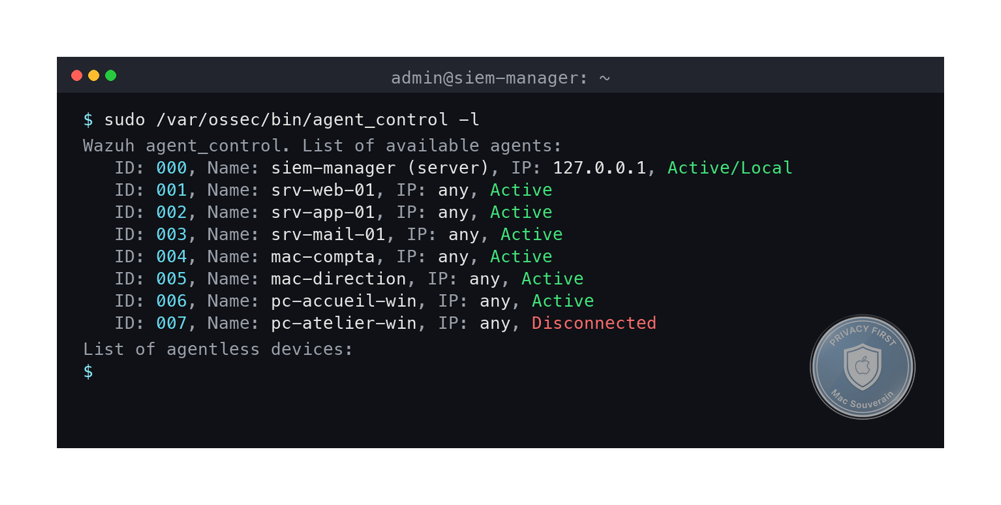 Liste des agents enrôlés et leur état de connexion, vue depuis le manager