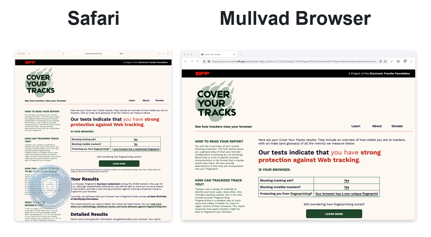 Digital fingerprint test coveryourtracks.eff.org open side by side in Safari (left, randomized fingerprint) and in Mullvad Browser (right, strong protection and a common, non-unique fingerprint, at the default window size), Mullvad VPN active